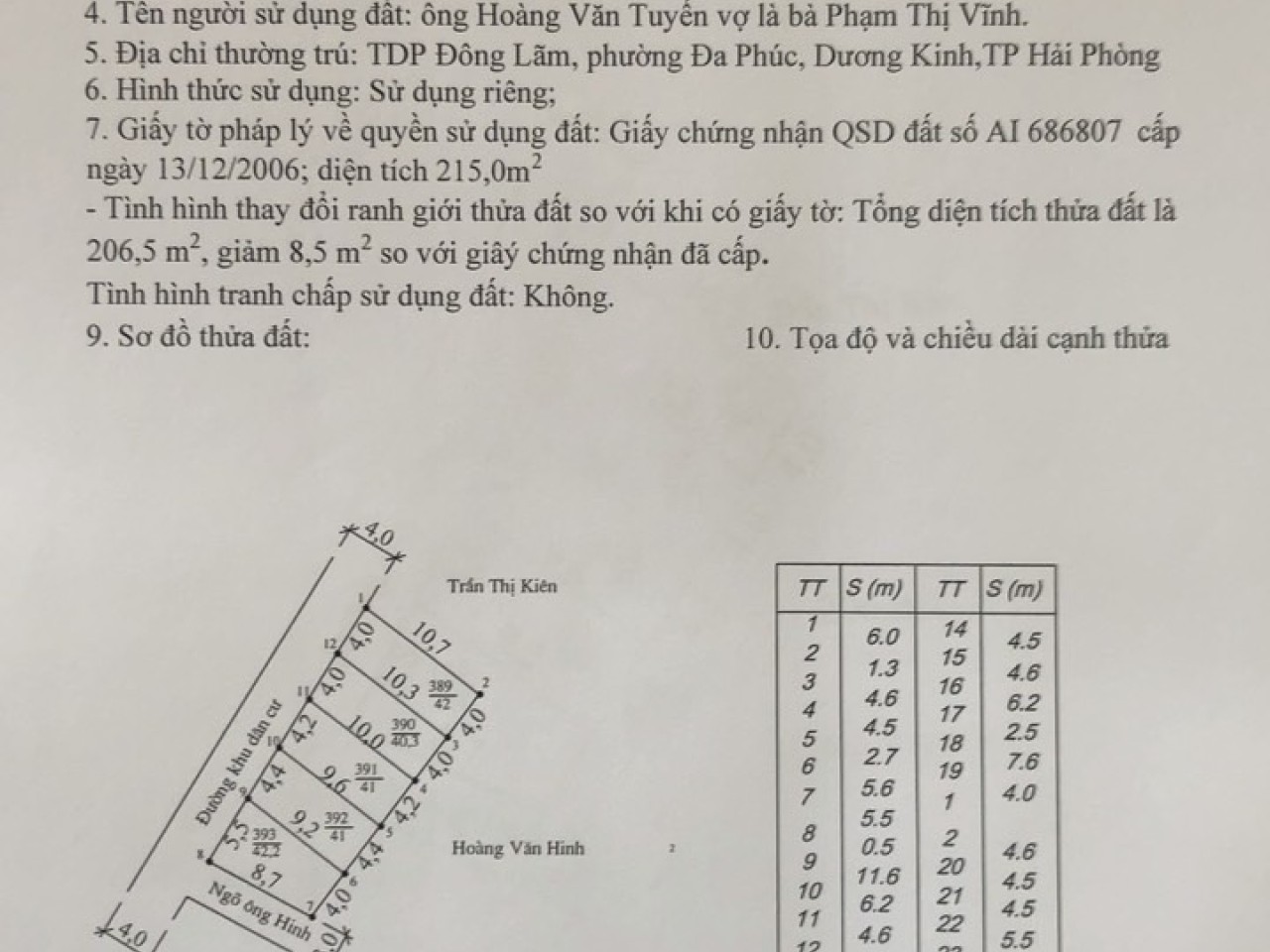 Bán 2 lô (41m2) đất Đa Phúc - Dương Kinh