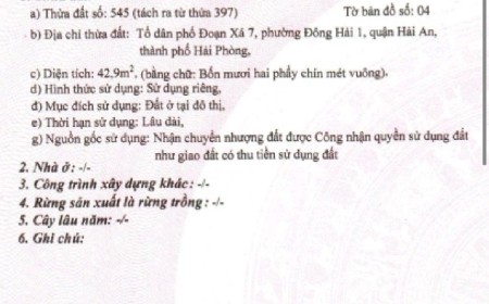 Bán nhà 358 Đà Nẵng